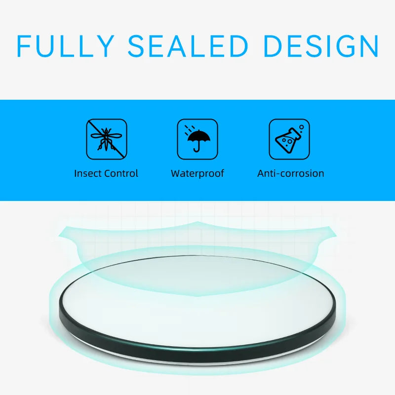Modern Flush Mount LED Ceiling Light for Bathrooms and Kitchens
