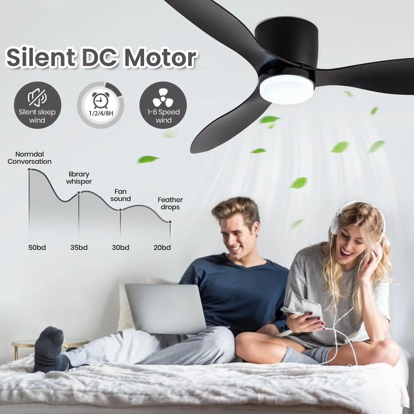 Modern Ceiling Fan with Integrated LED Light and Remote Control
