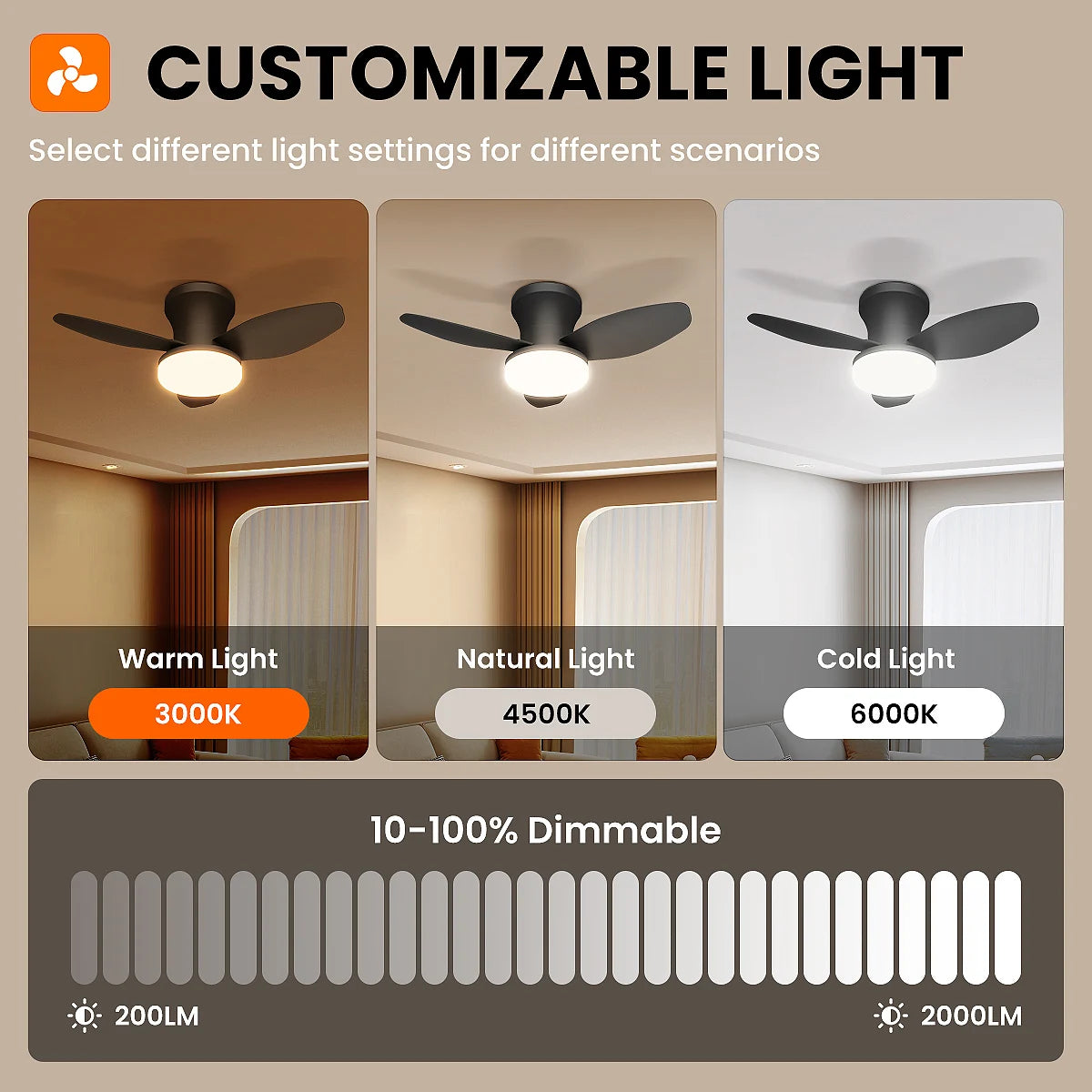 Modern Three-Leaf Ceiling Fan with Dimmable LED Light and Remote Control