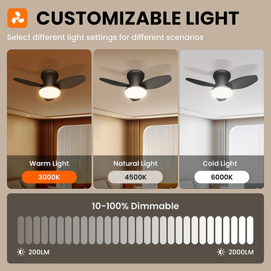 Modern Three-Leaf Ceiling Fan with Dimmable LED Light and Remote Control