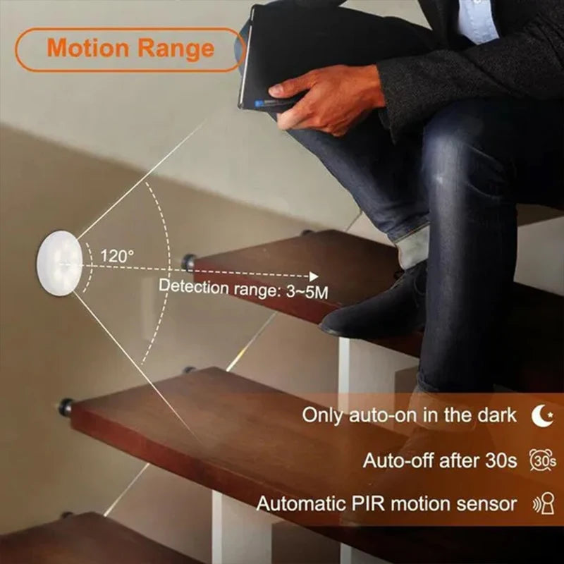 Wireless Motion Sensor LED Light for Kitchen Cabinets and Closets