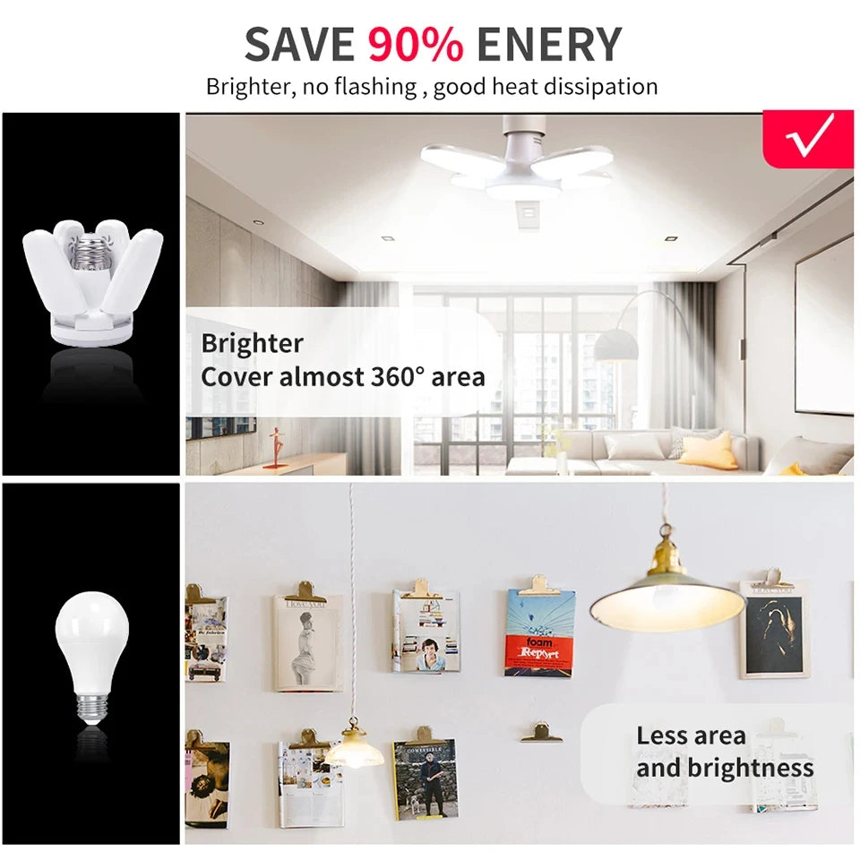 Foldable LED Ceiling Light with Motion Sensor for Garages and Warehouses