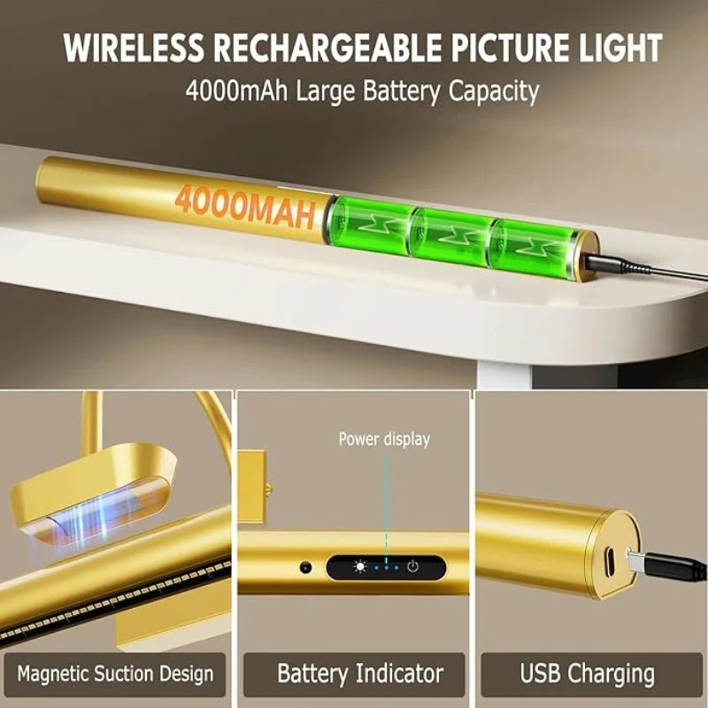 Rechargeable Wireless Picture Light with Remote for Art Display and Gallery Walls