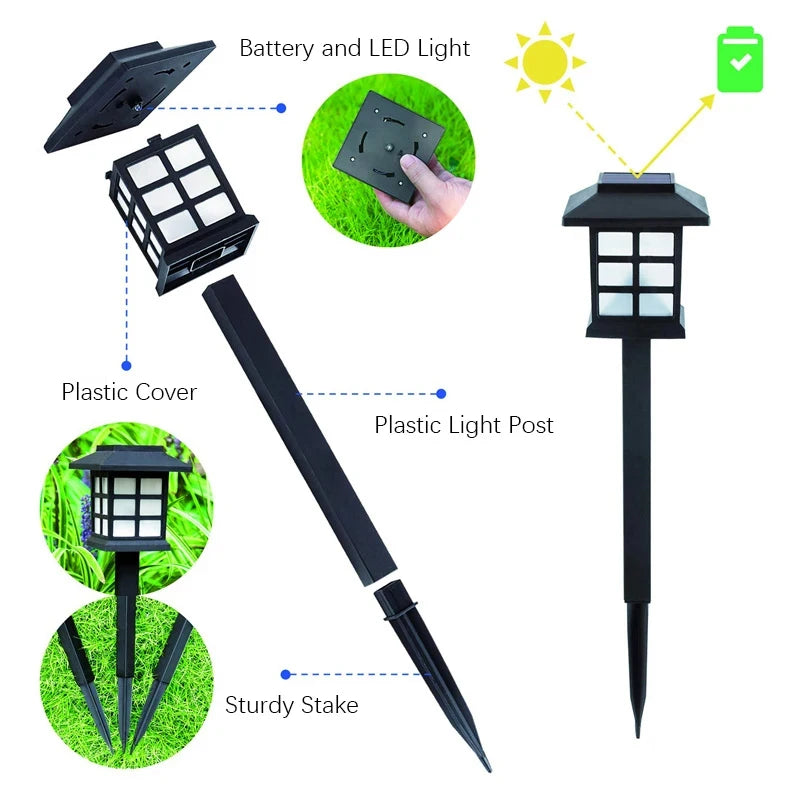 Solar LED Pathway Lights for Modern Garden and Walkway Landscape Decor