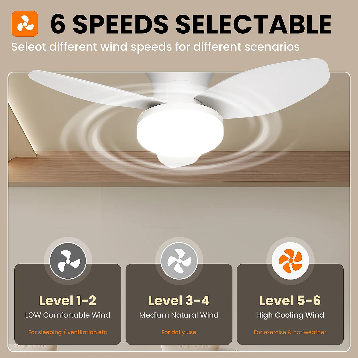 Modern Three-Leaf Ceiling Fan with Dimmable LED Light and Remote Control