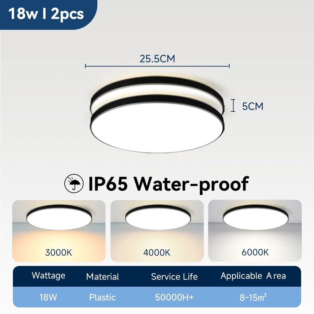 Modern Waterproof LED Ceiling Light for Bathrooms and Kitchens