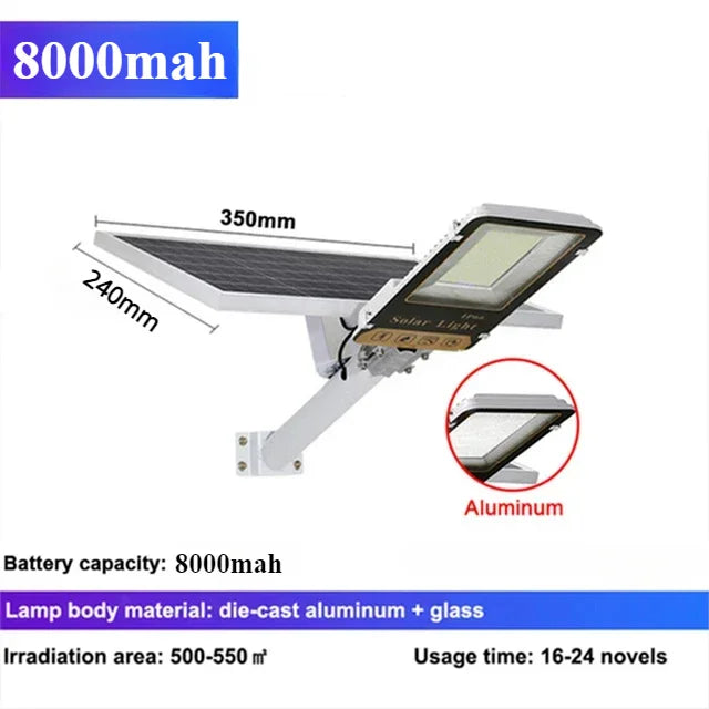 Modern Solar LED Street Light for Gardens Garages and Outdoor Patios