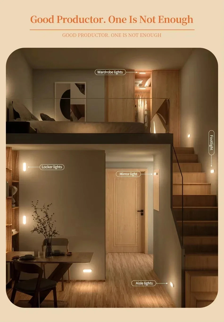 Wireless Motion Sensor LED Light for Kitchen Closets and Wardrobes