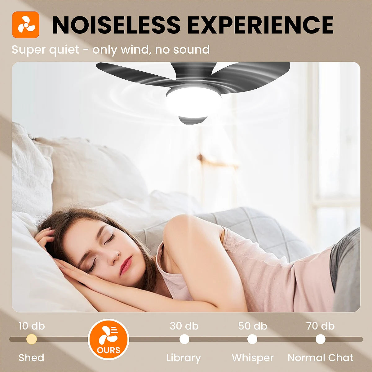 Modern Three-Leaf Ceiling Fan with Dimmable LED Light and Remote Control