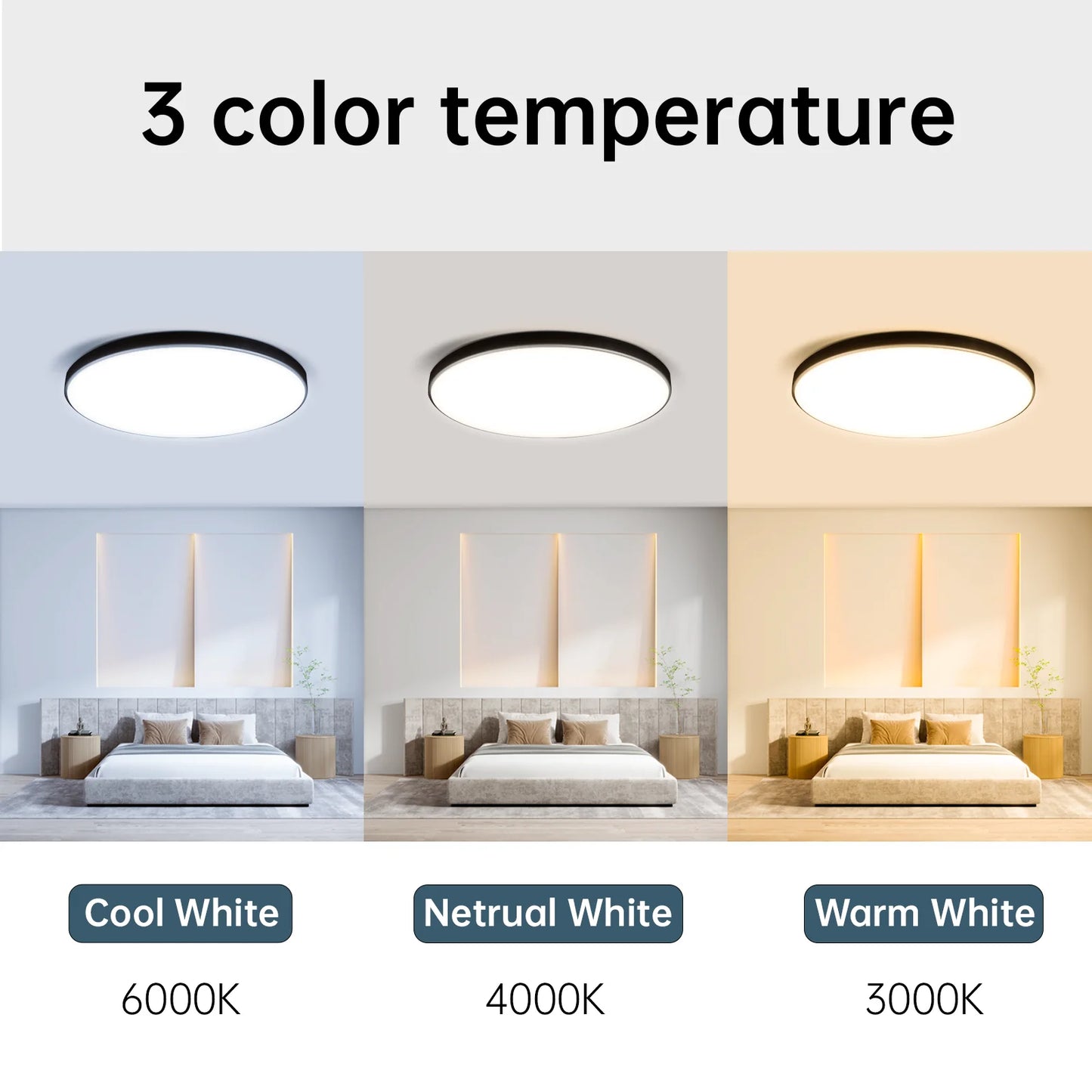 Modern Waterproof LED Ceiling Light for Bathrooms and Kitchens