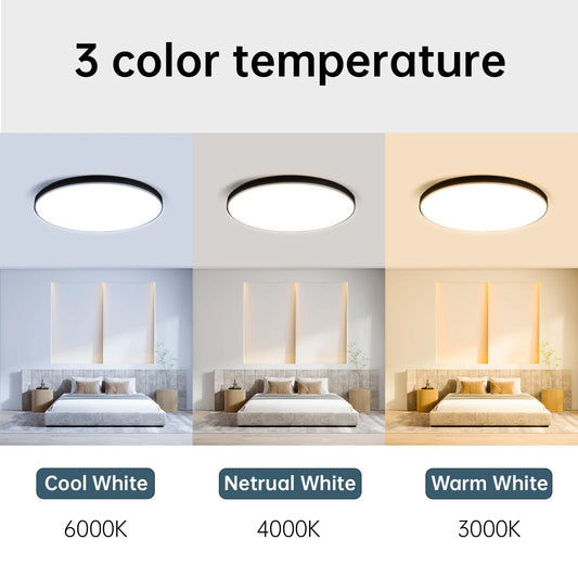 Modern Waterproof LED Ceiling Light for Bathrooms and Kitchens