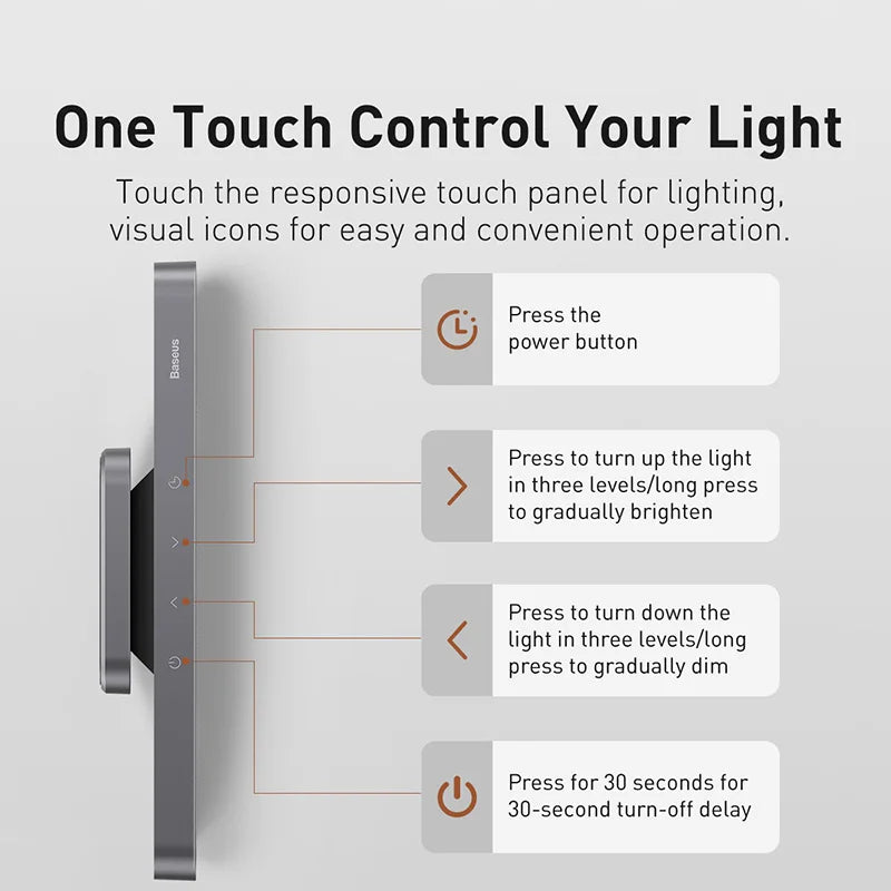 Magnetic Rechargeable LED Desk Lamp for Professional Office and Study Spaces