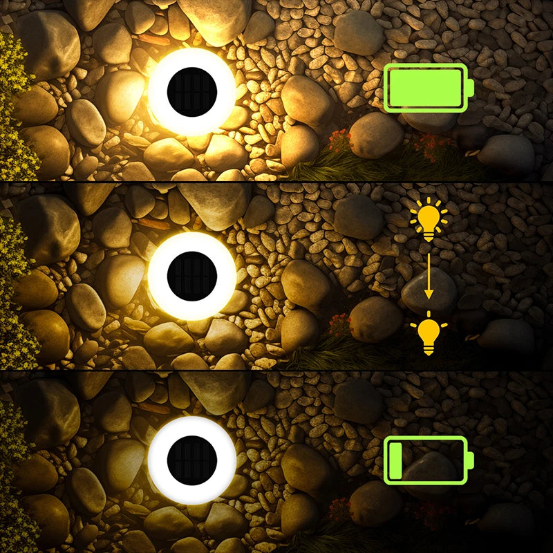 Solar LED Ground Lights for Outdoor Landscape and Garden Path Lighting