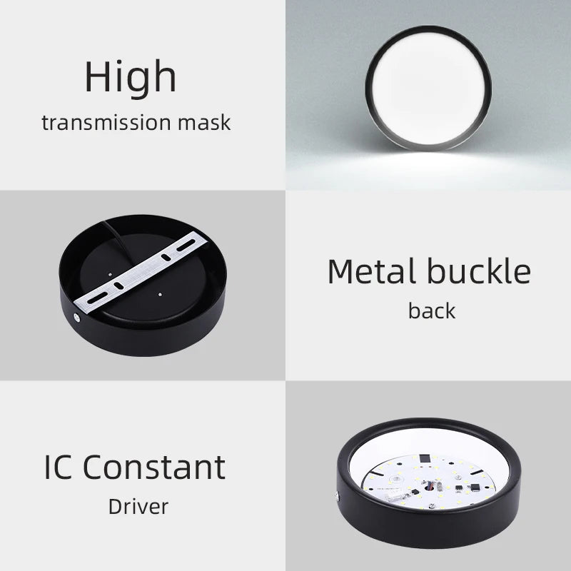 Modern LED Surface Mounted Downlight for Living Room and Bedroom Lighting