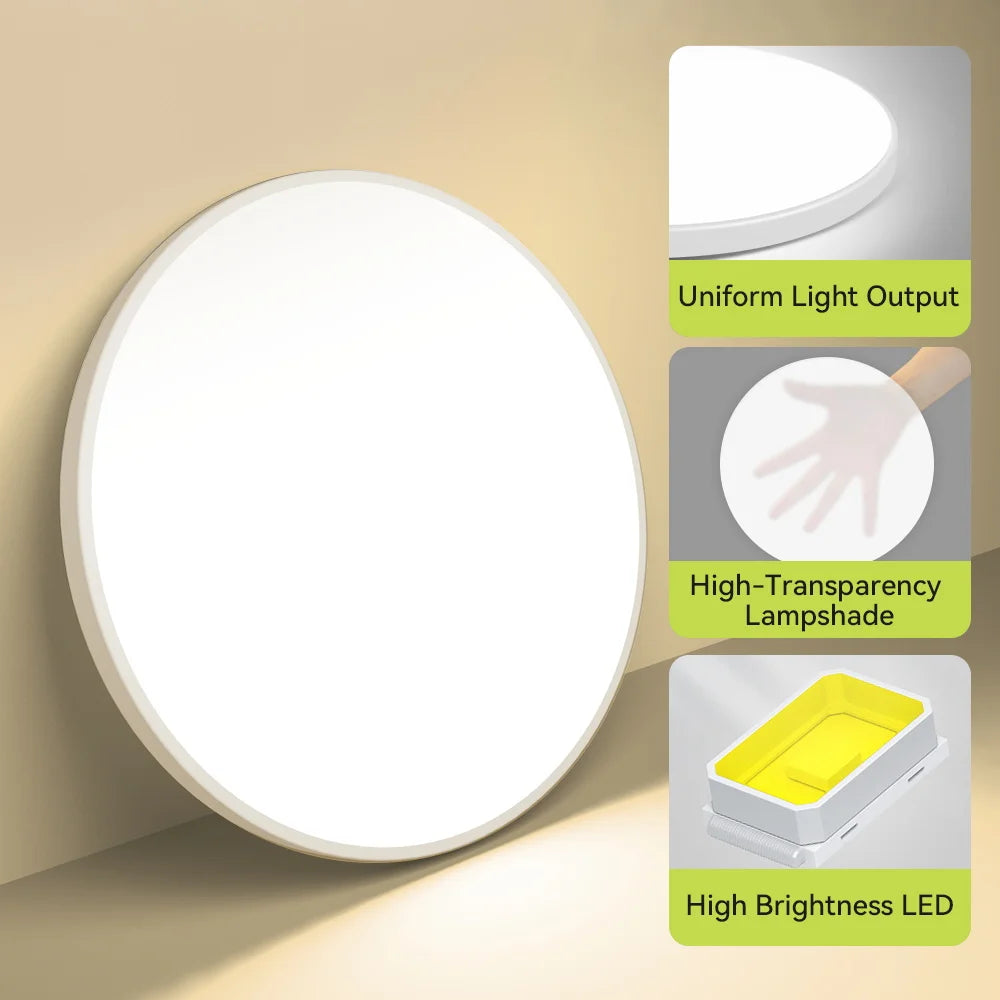 Modern Ultra-Thin LED Ceiling Light for Contemporary Bedrooms and Kitchens