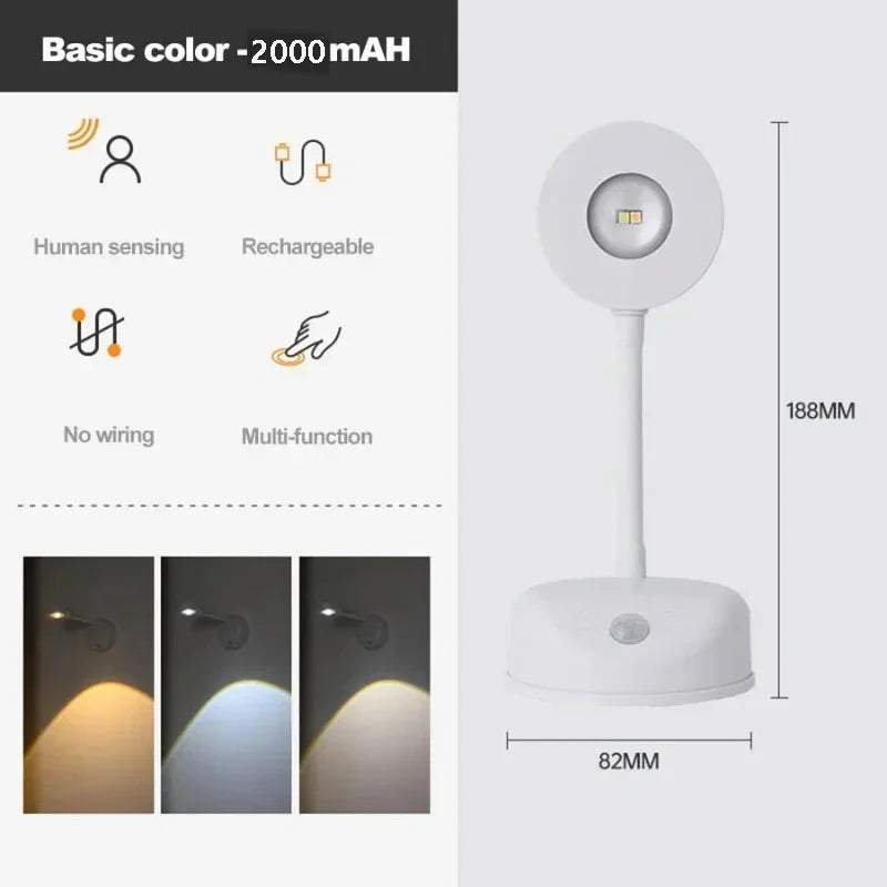 Wireless Motion Sensor Wall Light for Art and Gallery Display