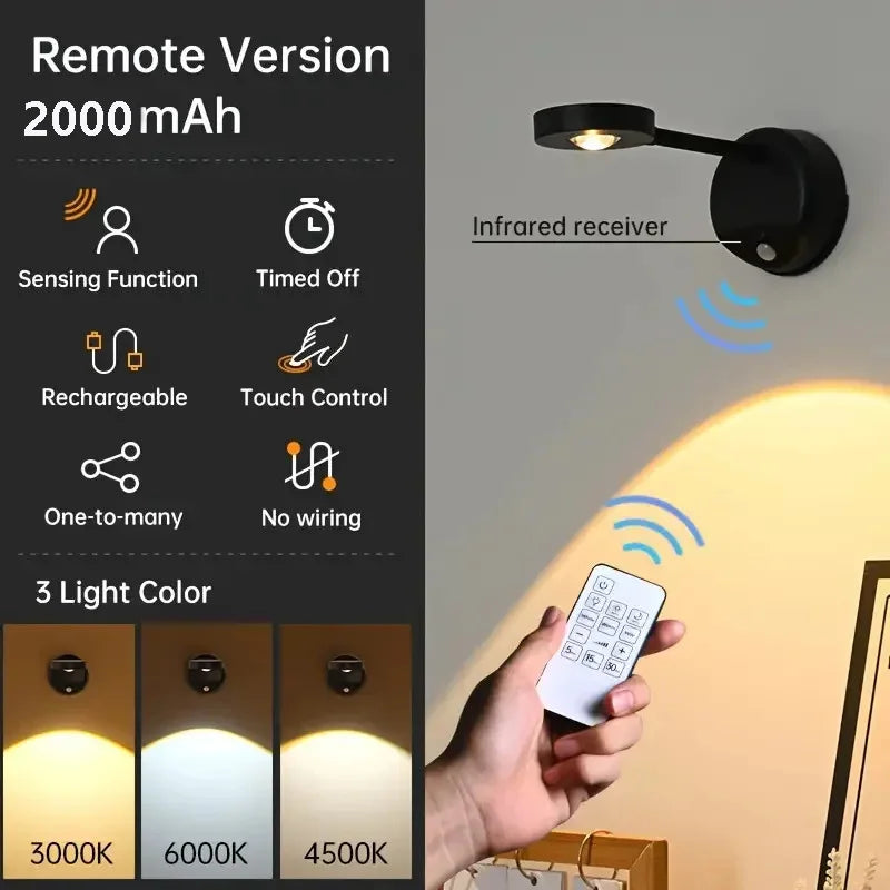 Wireless Motion Sensor Wall Light for Art and Gallery Display