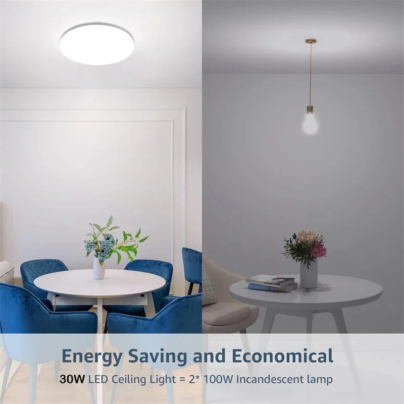 Modern Waterproof LED Ceiling Light for Bathrooms Kitchens and Hallways