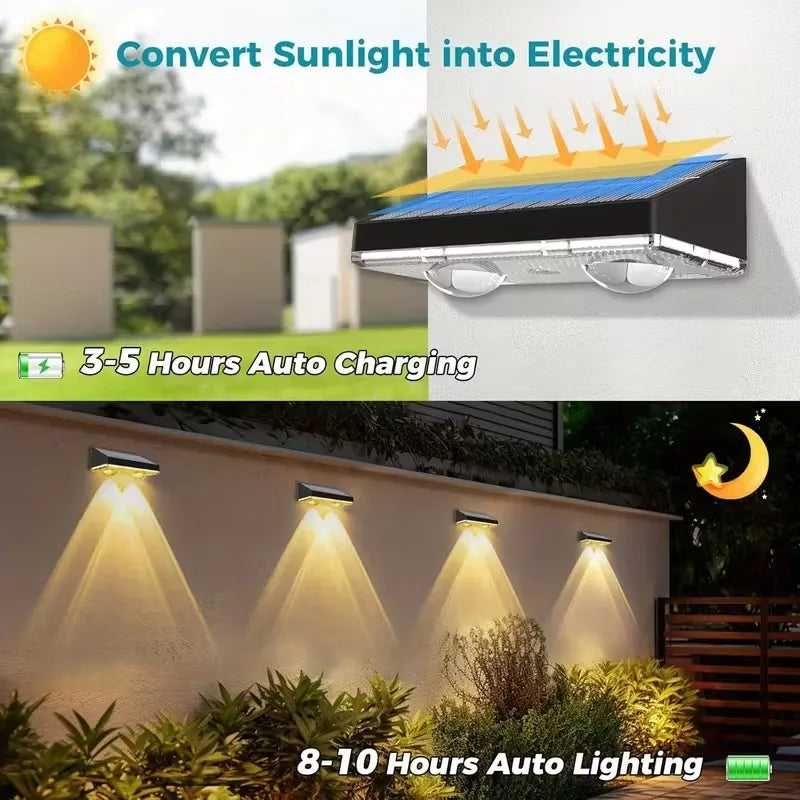 Solar LED Landscape Wall Light for Garden Pathways and Outdoor Decks