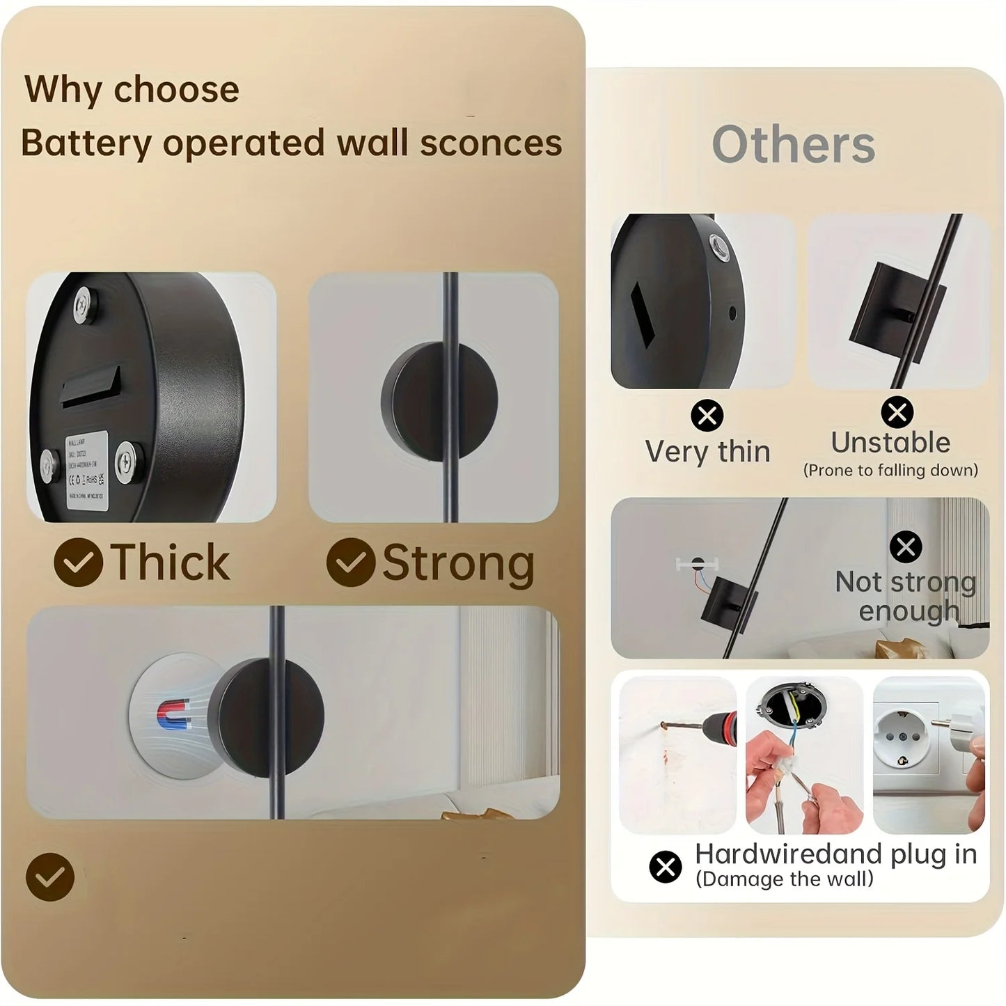 Wireless LED Wall Sconce with Remote for Bedroom and Living Room