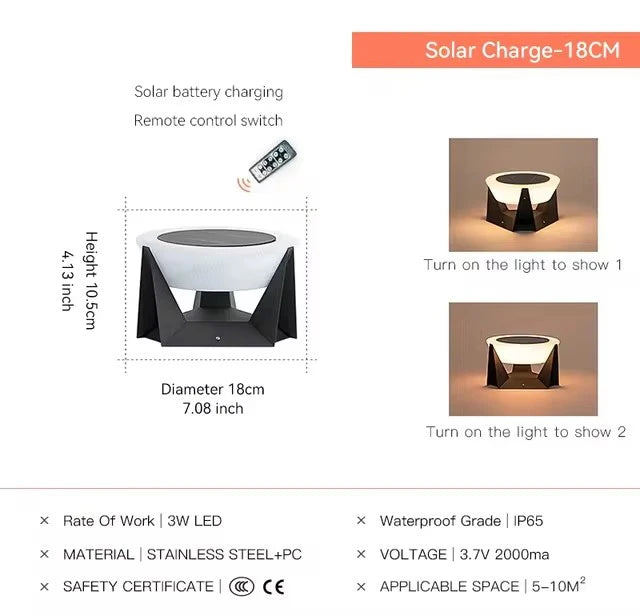 Solar LED Post Cap Light for Garden Patio and Deck Fencing