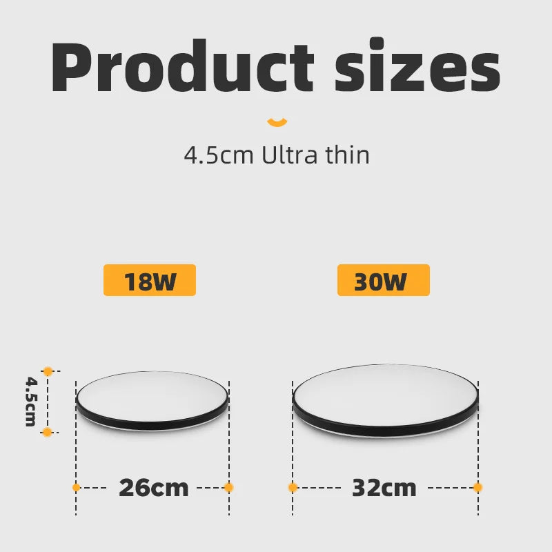 Modern Flush Mount LED Ceiling Light for Bathrooms and Kitchens