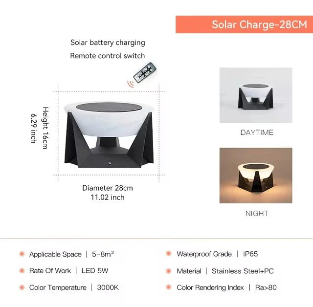 Solar LED Post Cap Light for Garden Patio and Deck Fencing