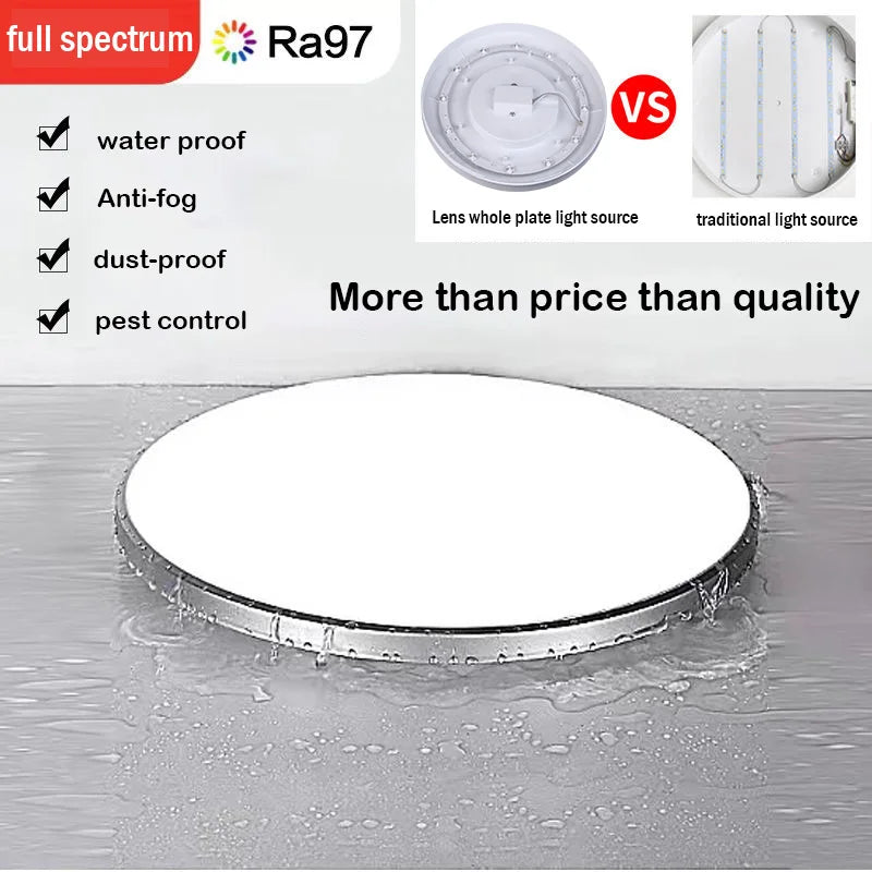 Modern Waterproof LED Ceiling Light for Bathrooms Kitchens and Hallways
