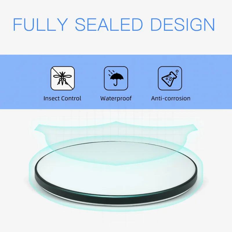 Modern Waterproof LED Ceiling Light for Bathrooms and Kitchens