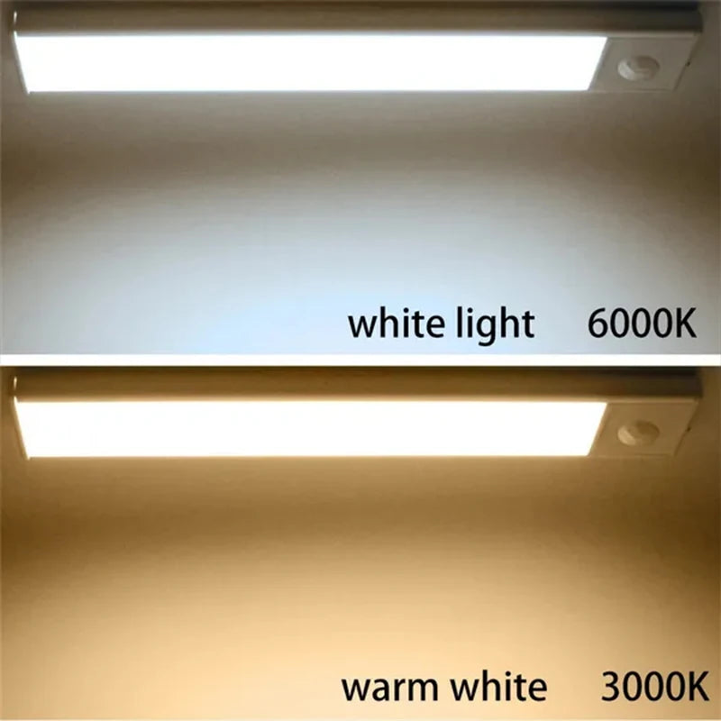 Dimmable Motion Sensor LED Under Cabinet Light for Closets and Hallways