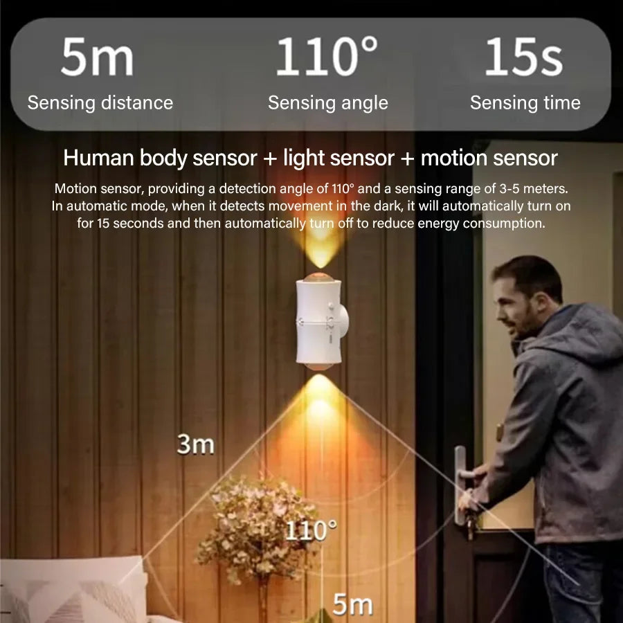 Rechargeable Motion Sensor Wall Light for Bedroom and Staircase Ambience