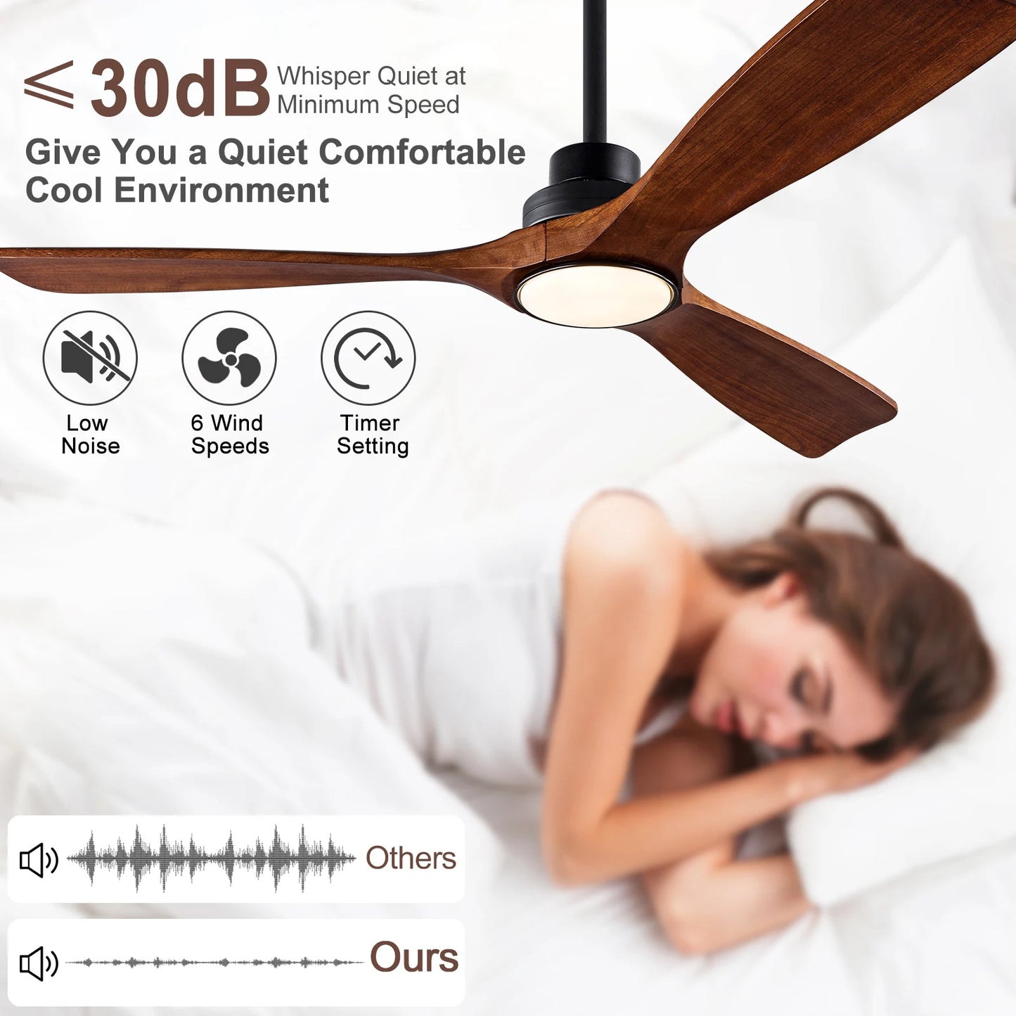 Modern Wood Ceiling Fan with LED Light Remote for Living Spaces