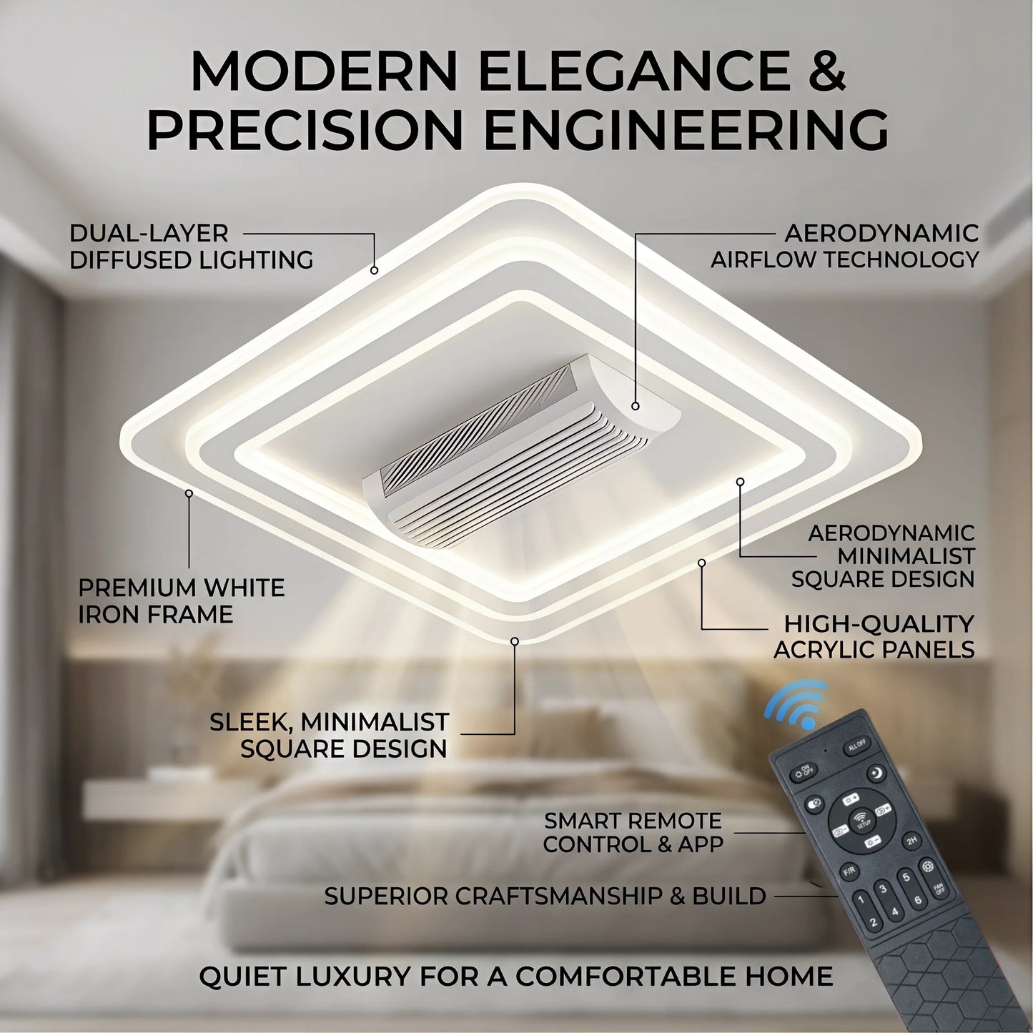 Modern Bladeless Ceiling Fan with Dimmable LED Light for Living Spaces