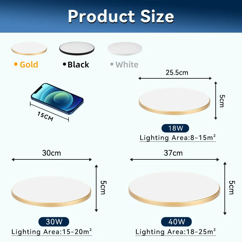 Modern Waterproof LED Ceiling Light for Bathrooms and Kitchens