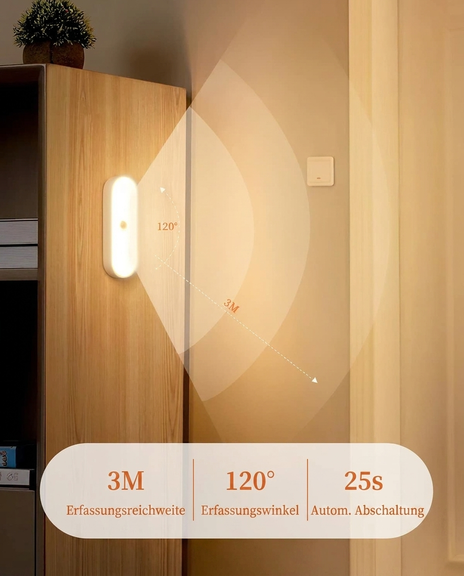 Kabellose LED Bewegungsmelder Wandleuchte - Produktdetails (DE)